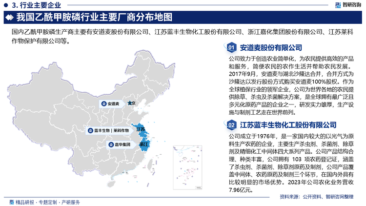 目前，乙酰甲胺磷的国内生产企业不多，仅安道麦、蓝丰生化、浙江嘉化等公司生产，行业产量集中度较高。随着在一些国家高毒农药替代速度加快，前期需求受到抑制的低毒农药迎来春天。低毒缓效型农药乙酰甲胺磷因环保因素产能受限，随着行业壁垒提高，行业整合加速，优势龙头正通过并购整合加速成长，随着中小企业出清，行业内的集中程度将进一步提高，价格有望进一步上涨。