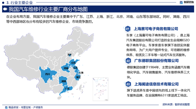 在企業(yè)布局方面，我國汽車維修企業(yè)主要集中于廣東、江蘇、上海、浙江、北京、河南、山東等東部地區(qū)。同時(shí)，湖南、四川等中西部地區(qū)也分布有較多的汽車維修企業(yè)，市場(chǎng)競(jìng)爭(zhēng)激烈。從市場(chǎng)競(jìng)爭(zhēng)格局來看，知名汽車品牌專用汽車維修廠商如上汽集團(tuán)的車享家、中石化易捷旗下的易捷養(yǎng)車、上汽通用汽車旗下的車工坊以及博世汽車旗下的博世車聯(lián)等，依托母公司的資源和品牌優(yōu)勢(shì)，迅速擴(kuò)展市場(chǎng)，并憑借其原廠配件、專業(yè)技術(shù)和服務(wù)體系，贏得了消費(fèi)者的信賴，從而占據(jù)行業(yè)競(jìng)爭(zhēng)的第一梯隊(duì)。但品牌4S店維修高昂的服務(wù)價(jià)格和較長的維修周期使大部分消費(fèi)者望而卻步，疊加汽車維修逐步市場(chǎng)化、商業(yè)化，市場(chǎng)上涌現(xiàn)一批全國知名連鎖汽車維修企業(yè)，如道通科技、德聯(lián)集團(tuán)、元征科技、途虎養(yǎng)車、華勝、車奇士等，其通過規(guī)模化經(jīng)營和標(biāo)準(zhǔn)化服務(wù)，降低了運(yùn)營成本，提高了服務(wù)效率，為消費(fèi)者提供了更加便捷和高效的汽車維修服務(wù)，占據(jù)行業(yè)第二梯隊(duì)。此外，我國還存在大量地方性汽車維修企業(yè)和互聯(lián)網(wǎng)汽修品牌，如杭州的小拇指、廣州的百援精養(yǎng)、北京的愛義行以及天貓養(yǎng)車、京東養(yǎng)車等，占據(jù)行業(yè)競(jìng)爭(zhēng)第三梯隊(duì)。