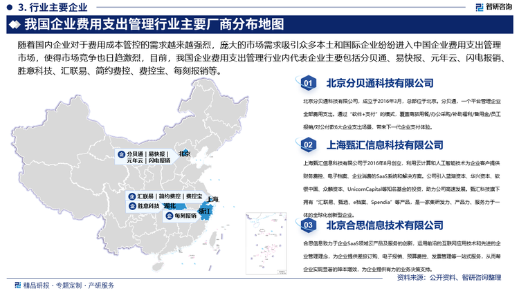 随着国内企业对于费用成本管控的需求越来越强烈，庞大的市场需求吸引众多本土和国际企业纷纷进入中国企业费用支出管理市场，使得市场竞争也日趋激烈，目前，我国企业费用支出管理行业内代表企业主要包括分贝通、易快报、元年云、闪电报销、胜意科技、汇联易、简约费控、费控宝、每刻报销等，其中，北京分贝通科技有限公司，成立于2016年3月，通过“软件+支付”的模式，覆盖商旅用餐/办公采购/补助福利/备用金/员工报销/对公付款6大企业支出场景，带来下一代企业支付体验。