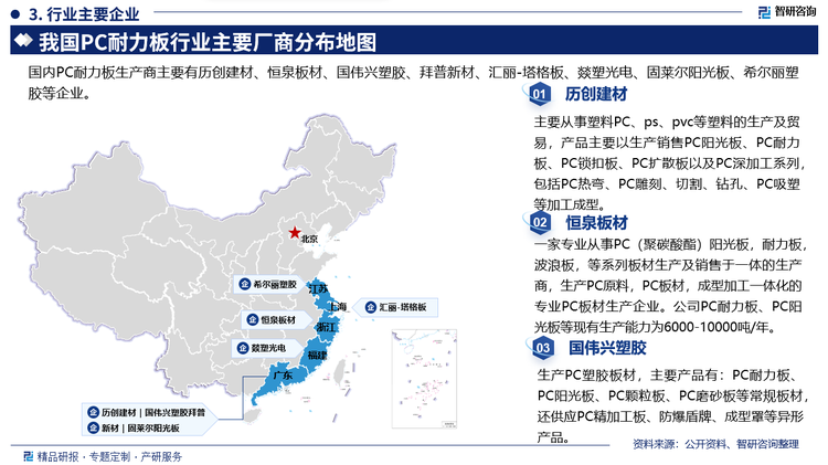 其中歷創(chuàng)建材主要從事塑料PC、ps、pvc等塑料的生產(chǎn)及貿(mào)易，產(chǎn)品主要以生產(chǎn)銷售PC陽光板、PC耐力板、PC鎖扣板、PC擴(kuò)散板以及PC深加工系列包括PC熱彎、PC雕刻、切割、鉆孔、PC吸塑等加工成型。恒泉板材一家專業(yè)從事PC(聚碳酸酯)陽光板，耐力板波浪板，等系列板材生產(chǎn)及銷售于一體的生產(chǎn)商，生產(chǎn)PC原料，PC板材，成型加工一體化的專業(yè)PC板材生產(chǎn)企業(yè)。公司PC耐力板、PC陽光板等現(xiàn)有生產(chǎn)能力為6000-10000噸/年。國偉興塑膠生產(chǎn)PC塑膠板材，主要產(chǎn)品有:PC耐力板:PC陽光板、PC顆粒板、PC磨砂板等常規(guī)板材還供應(yīng)PC精加工板、防爆盾牌、成型罩等異形產(chǎn)品。