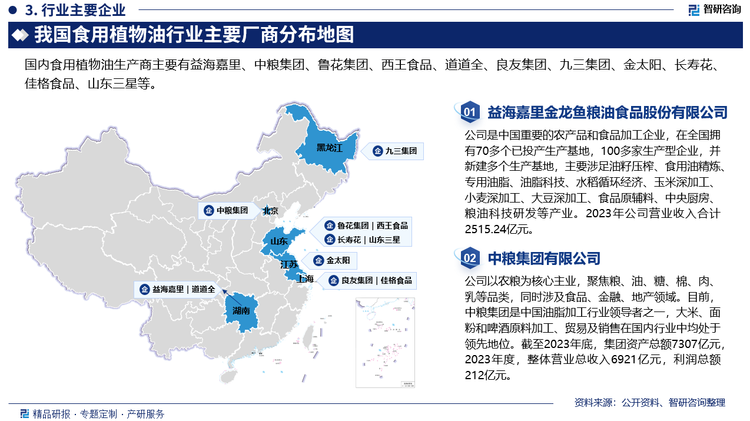 目前，我國(guó)食用植物油行業(yè)處于從資本到原料以及產(chǎn)業(yè)鏈上下游一體化的局面，行業(yè)內(nèi)競(jìng)爭(zhēng)較為激烈，既有國(guó)內(nèi)知名的食用油企業(yè)，也有大量進(jìn)口和國(guó)產(chǎn)的食用油品牌。在市場(chǎng)競(jìng)爭(zhēng)中，一些實(shí)力較強(qiáng)的企業(yè)通過(guò)技術(shù)創(chuàng)新、品牌建設(shè)和市場(chǎng)拓展等手段，逐漸占據(jù)了市場(chǎng)的主導(dǎo)地位。隨著消費(fèi)者對(duì)健康、環(huán)保、品質(zhì)等方面的要求不斷提高，傳統(tǒng)的小作坊式的食用油生產(chǎn)方式將逐漸被淘汰，大型、規(guī)?；氖秤糜蜕a(chǎn)商將更具備市場(chǎng)競(jìng)爭(zhēng)力。目前，我國(guó)食用植物油行業(yè)重點(diǎn)企業(yè)主要有益海嘉里、中糧集團(tuán)、魯花集團(tuán)、西王食品、道道全、良友集團(tuán)、九三集團(tuán)、金太陽(yáng)、長(zhǎng)壽花、佳格食品、山東三星等。