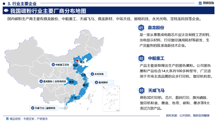 其中鼎龙股份是一家从事集成电路芯片设计及制程工艺材料光电显示材料、打印复印通用耗材等研发、生产及服务的国家高新技术企业。中船重工产品主要是物理法生产的黑色墨粉。公司黑色墨粉产品包含14大系列100多种型号，广泛适用于市场主流品牌的众多打印机、复印机机型。天威飞马拥有3D打印机、芯片、数码打印、激光硒鼓复印机粉盒、墨盒、色带、碳粉、墨水等9大类过万款产品。