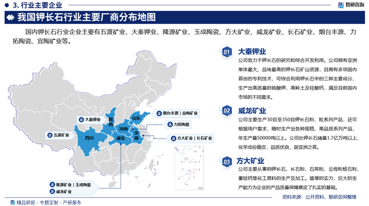 其中大秦钾业致力于钾长石的研究和综合开发利用。公司拥有亚洲单体最大、品味最高的钾长石矿山资源，且拥有多项国内首创的专利技术，可综合利用钾长石中的三种主要成分，生产出高质量的硫酸钾、高岭土及硅酸钙，满足目前国内市场的不同需求。威龙矿业主要生产30目至350目钾长石粉、粒系列产品，还可根据用户需求，随时生产出各种规格、高品质系列产品，年生产量50000吨以上。公司处钾长石储量1.7亿万吨以上，化学成份稳定，品质优良，居亚洲之首。方大矿业主要从事钠钾长石、长石粉、石英粉、云母粉蛭石粉、重轻钙等化工原料的生产及加工。雄厚的实力，巨大的生产能力为企业的产品质量保障奠定了扎实的基础。