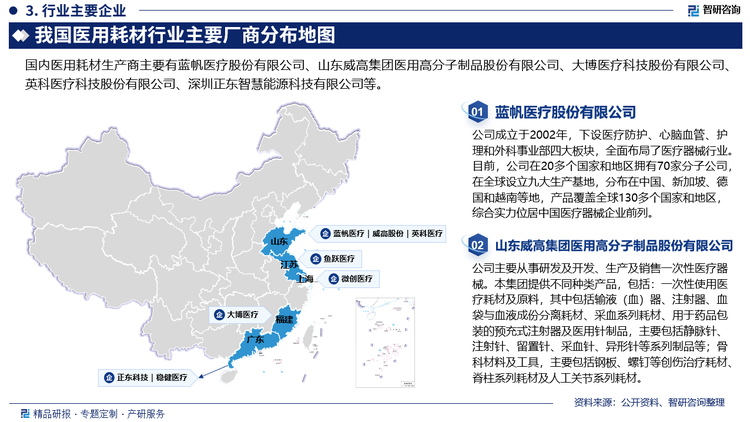 目前，我国医用耗材市场竞争格局较为分散，没有形成绝对的垄断或寡头。总体来看，我国医用耗材行业的竞争者可以分为三大类，首先是全球医疗器械巨头，它们在国内设有生产基地和销售渠道。其次是中小型的外资公司，它们刚刚进入中国市场，在国外具有知名度，并且产品性能良好。最后是本土的高值医疗器械公司，这些公司往往产品性能一般，研发实力较弱，多以是模仿进口产品为主。这种竞争格局使得行业内竞争激烈，巨头公司拥有优势地位，外资公司具备创新优势，而本土公司需要加强产品研发和创新能力，以提升竞争力。