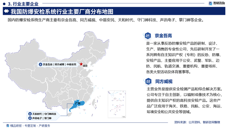 其中京金吾高是一家从事反恐防爆安检产品的研制、设计、生产、销售的专业性公司，先后研制开发了一系列拥有自主知识产权(专利)的反恐、防爆安检产品，主要应用于公安、武警、军队、边防、民航、轨道交通、重要机构、重要场所、各类大型活动及体育赛事等。同方威视主营业务是提供安全检测产品和综合解决方案公司专注于自主创新，以辐射成像技术为核心提供自主知识产权的高科技安检产品。产品广泛应用于海关、铁路、民航、公安、海运环境安全和公共安全等领域。