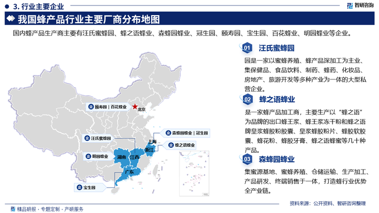 其中汪氏蜜蜂園是一家以蜜蜂養(yǎng)殖、蜂產(chǎn)品深加工為主業(yè)、集保健品、食品飲料、制藥、蜂藥、化妝品房地產(chǎn)、旅游開發(fā)等多種產(chǎn)業(yè)為一體的大型私營企業(yè)。蜂之語蜂業(yè)是一家蜂產(chǎn)品加工商，主要生產(chǎn)以“蜂之語為品牌的出口蜂王漿、蜂王漿凍干粉和蜂之語牌皇漿蜂膠粉膠囊、皇漿蜂膠粉片、蜂膠軟膠囊、蜂花粉、蜂膠牙膏、蜂之語蜂蜜等幾十種產(chǎn)品。森蜂園蜂業(yè)集蜜源基地、蜜蜂養(yǎng)殖、倉儲運(yùn)輸、生產(chǎn)加工產(chǎn)品研發(fā)、終端銷售于一體，打造蜂行業(yè)優(yōu)勢全產(chǎn)業(yè)鏈。