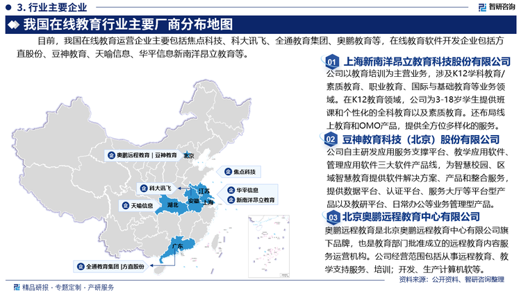 目前，我國在線教育運營企業(yè)主要包括焦點科技股份有限公司、合肥科大訊飛教育發(fā)展有限公司、全通教育集團（廣東）股份有限公司、北京奧鵬遠程教育中心有限公司等，在線教育軟件開發(fā)企業(yè)包括深圳市方直科技股份有限公司、豆神教育科技（北京）股份有限公司、武漢天喻信息產(chǎn)業(yè)股份有限公司、華平信息技術(shù)股份有限公司、上海新南洋昂立教育科技股份有限公司等。