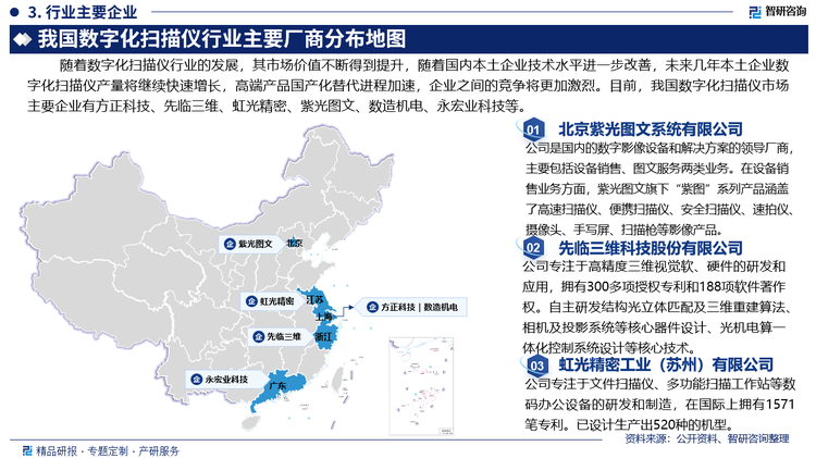 随着数字化扫描仪行业的发展，其市场价值不断得到提升，随着国内本土企业技术水平进一步改善，未来几年本土企业数字化扫描仪产量将继续快速增长，高端产品国产化替代进程加速，企业之间的竞争将更加激烈。目前，我国数字化扫描仪市场主要企业有方正科技集团股份有限公司、先临三维科技股份有限公司、虹光精密工业（苏州）有限公司、北京紫光图文系统有限公司、上海数造机电科技股份有限公司、永宏业科技（深圳）有限公司等。