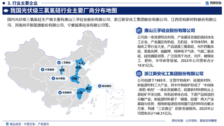 从产能结构上来看，国内厂家众多但可生产光伏级三氯氢硅的并不多，其中还有部分多晶硅企业产品仅自用不外售，因此当前我国可外售光伏级三氯氢硅的厂家仅有三孚股份、宁夏福泰、河南尚宇和新安股份，虽然部分企业开始布局和扩产光伏级三氯氢硅，但仍以一体化布局的自用产能居多。据统计，目前有规划建设光伏级三氯氢硅产能的仅有三孚股份、宏柏新材和东方希望三家企业，其中三孚股份的5万吨产能预计2022年3季度投产，一半产能需要用于生产偶联剂，后续7.22万吨扩建项目2023年才能建成；宏柏新材的5万吨新增产能中预计也只有一半能够实现外售；东方希望的7.5万吨产能基本用于自供生产多晶硅；因此可外售的光伏级三氯氢硅增量仍较为有限。