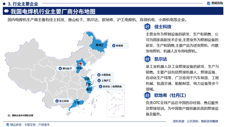 其中佳士科技主营业务为焊割设备的研发、生产和销售，公司为国家高新技术企业,主营业务为焊割设备的研发、生产和销售,主要产品为逆变焊机、内燃发电焊机、机器人及专用电焊机。凯尔达是工业机器人及工业焊接设备的研发、生产与销售。主要产品包括焊接机器人、焊接设备自动化生产线等，广泛应用于汽车制造、工程机械、轨道交通、船舶制造、电力设备等多个领域。欧地希(牡丹江)负责OTC全球产品在中国的总经销、售后服务及焊接培训。为中国客户提供最优质的焊接设备及服务。