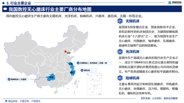 其中无锡机床是国家520家重点企业、国家高新技术企业具有近80年的机床制造历史，为建国初期我国机床行业"十八罗汉"之一，现为我国专业生产无心磨床、内圆磨床、轴承磨床、轧辊磨床高速电主轴等产品的制造基地。光洋机床是国内生产高端无心磨床的现代化生产企业之成立于1994年5月,株式会社捷太格特机械一，人系统和无锡开源机床集团有限公司共同投资建立。年产各类高精度无心磨床和平面磨床80台。险峰机床主要从事系列设计和制造轧辊磨床、导轨磨床，无心磨床、外圆磨床、压力机、辊锻机、楔横轧机、辗环机及各种专机。