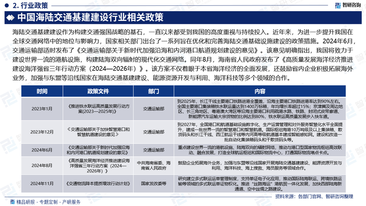 海陸交通基建建設(shè)作為構(gòu)建交通強(qiáng)國戰(zhàn)略的基石，一直以來都受到我國的高度重視與持續(xù)投入。近年來，為進(jìn)一步提升我國在全球交通網(wǎng)絡(luò)中的地位與影響力，國家相關(guān)部門出臺了一系列旨在優(yōu)化和完善海陸交通基礎(chǔ)設(shè)施建設(shè)的政策措施。2024年6月，交通運(yùn)輸部適時發(fā)布了《交通運(yùn)輸部關(guān)于新時代加強(qiáng)沿海和內(nèi)河港口航道規(guī)劃建設(shè)的意見》。該意見明確指出，我國將致力于建設(shè)世界一流的港航設(shè)施，構(gòu)建陸海雙向輻射的現(xiàn)代化交通網(wǎng)絡(luò)。同年8月，海南省人民政府發(fā)布了《高質(zhì)量發(fā)展海洋經(jīng)濟(jì)推進(jìn)建設(shè)海洋強(qiáng)省三年行動方案（2024—2026年）》。該方案不僅著眼于本省海洋經(jīng)濟(jì)的全面發(fā)展，還鼓勵省內(nèi)企業(yè)積極拓展海外業(yè)務(wù)，加強(qiáng)與東盟等沿線國家在海陸交通基建建設(shè)、能源資源開發(fā)與利用、海洋科技等多個領(lǐng)域的合作。