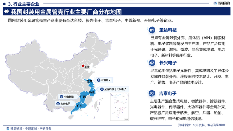 其中圣達(dá)科技已擁有金屬封裝外殼、氮化鋁(AIN)陶瓷材料、電子漿料等研發(fā)與生產(chǎn)線，產(chǎn)品廣泛應(yīng)用于光通訊、激光、微波、混合集成電路、電力電子、新材料等民用行業(yè)。長興電子經(jīng)營范圍包括電子元器件、集成電路及半導(dǎo)體分立器件封裝外殼、連接器的技術(shù)設(shè)計、開發(fā)、生產(chǎn)、銷售，電子產(chǎn)品的技術(shù)設(shè)計。吉泰電子主要生產(chǎn)混合集成電路、微波器件、濾波器件光電器件、傳感器件、大功率器件等金屬外殼產(chǎn)品被廣泛應(yīng)用于航天、航空、兵器、船舶、碳纖維布、電子和光電通信領(lǐng)域。