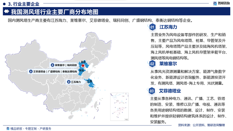 其中江苏海力主营业务为风电设备零部件的研发、生产和销售，主要产品为风电塔筒、桩基、导管架及升压站等，风电塔筒产品主要涉及陆海风机塔架海上风机单桩基础、海上风机导管架承载平台测风塔等风电钢结构等。菜维塞尔从事风光资源测量和解决方案、能源气象数字化业务、新能源设计咨询服务、新能源投资开发，有测风塔、测风塔-海上专用、光伏测量。艾菲德塔业主要从事各种电力、通讯、广播、工艺、铁塔的制造、安装、维修以及广播、电视、通讯等各类用途钢结构塔的勘测、设计、制作、安装和维护并提供轻钢结构建筑体系的设计、制作安装服务。