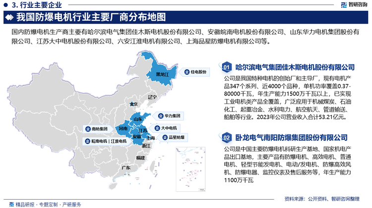 防爆電機(jī)行業(yè)市場集中度較高，我國防爆電機(jī)的生產(chǎn)廠家主要有佳電股份、臥龍集團(tuán)南陽防爆、江蘇錫安達(dá)、江蘇大中等企業(yè)。其中佳電股份產(chǎn)品系列較為齊全，生產(chǎn)能力較大，產(chǎn)品業(yè)績也較多，佳電股份具有完善的生產(chǎn)資質(zhì)、產(chǎn)品業(yè)績、生產(chǎn)能力、技術(shù)水平以及品牌優(yōu)勢，市場份額相對穩(wěn)定。