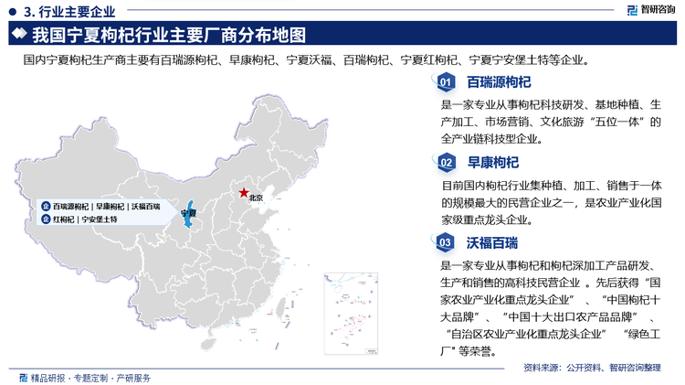 其中百瑞源枸杞是一家专业从事枸杞科技研发、基地种植、生产加工、市场营销、文化旅游“五位一体”的全产业链科技型企业。早康枸杞目前国内枸杞行业集种植、加工、销售于一体的规模最大的民营企业之一，是农业产业化国家级重点龙头企业。沃福百瑞是一家专业从事枸杞和枸杞深加工产品研发、生产和销售的高科技民营企业 。先后获得“国家农业产业化重点龙头企业” 、“中国枸杞十大品牌”、“中国十大出口农产品品牌” 、“自治区农业产业化重点龙头企业” “绿色工厂" 等荣誉。