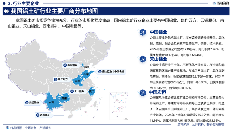 其中中国铝业主要业务包括铝土矿、煤炭等资源的勘探开采，氧化铝、原铝、铝合金及炭素产品的生产、销售、技术研发。2024年前三季度公司营收1738亿元，同比下降7.76%，归属净利润为90.17亿元，同比增长68.46%。天山铝业专注铝行业三十年，不断优化产业布局，在资源和能源富集的区域兴建产业基地，形成了从铝土矿、氧化铝到电解铝、高纯铝、铝箔研发制造的上下游一体化。2024年前三季度公司营收208亿元，同比下降6.93%，归属净利润为30.84亿元，同比增长88.36%。中国宏桥在几内亚合资设立矿业公司和河港公司，主营业务为开采铝土矿，并建有河港码头和海上过驳转运系统，打造了一条自国外矿山到国内工厂、集多式联运为一体的完整产业链条。2024年上半年公司营收735.9亿元，同比增长11.95%，归属净利润为91.55亿元，同比增长272.66%。