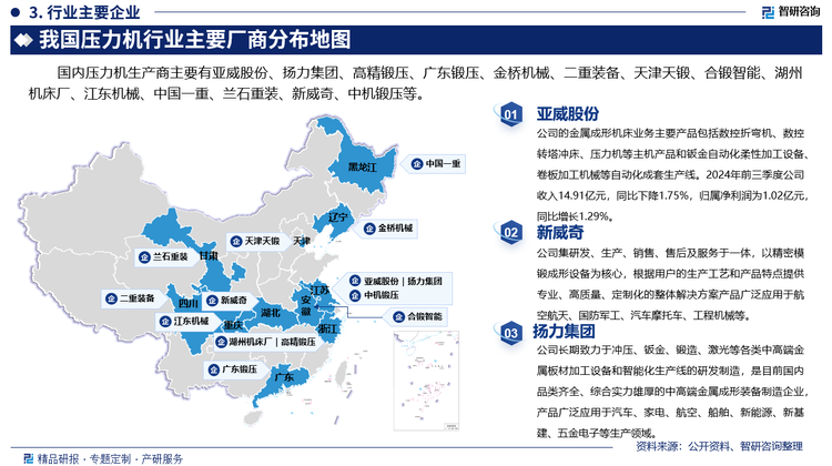 其中亚威股份的金属成形机床业务主要产品包括数控折弯机、数控转塔冲床、压力机等主机产品和钣金自动化柔性加工设备、卷板加工机械等自动化成套生产线。2024年前三季度公司收入14.91亿元，同比下降1.75%，归属净利润为1.02亿元，同比增长1.29%。新威奇集研发、生产、销售、售后及服务于一体，以精密模锻成形设备为核心，根据用户的生产工艺和产品特点提供专业、高质量、定制化的整体解决方案产品广泛应用于航空航天、国防军工、汽车摩托车、工程机械等。扬力集团长期致力于冲压、钣金、锻造、激光等各类中高端金属板材加工设备和智能化生产线的研发制造，是目前国内品类齐全、综合实力雄厚的中高端金属成形装备制造企业，产品广泛应用于汽车、家电、航空、船舶、新能源、新基建、五金电子等生产领域。