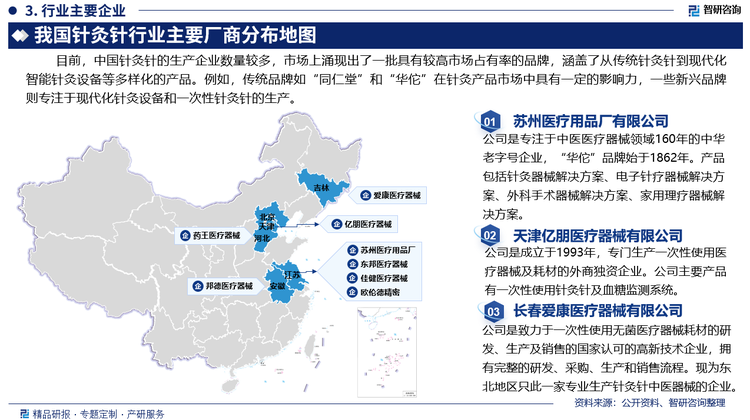 但近年来，针灸针市场上涌现出了一批具有较高市场占有率的品牌，涵盖了从传统针灸针到现代化智能针灸设备等多样化的产品。例如，传统品牌如“同仁堂”和“华佗”在针灸产品市场中具有一定的影响力，一些新兴品牌则专注于现代化针灸设备和一次性针灸针的生产。