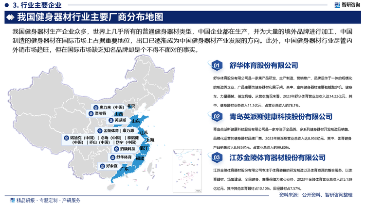 目前，我國健身器材行業(yè)內(nèi)代表企業(yè)主要包括英派斯、舒華、好家庭、澳瑞特等，其中，舒華體育始終致力于“舒華”品牌的塑造與推廣，經(jīng)過多年的發(fā)展和積淀，“舒華”品牌已具有較大的市場影響力和品牌美譽度。2007年，“舒華SHUA”商標(biāo)被國家工商總局認(rèn)定為“中國馳名商標(biāo)”；2017-2023年，公司連續(xù)七年入選“中國輕工業(yè)健身器材行業(yè)十強(qiáng)企業(yè)”；2023年，公司入列“2023年福建省制造業(yè)民營企業(yè)100強(qiáng)”、“2023泉州民營企業(yè)100強(qiáng)”名單，獲得“國際知名品牌”、“全國產(chǎn)品和服務(wù)質(zhì)量誠信品牌”、“全國健身器材行業(yè)質(zhì)量領(lǐng)先品牌”等多項榮譽證書，在2023年中國國際服務(wù)貿(mào)易交易會中獲得“2023年度領(lǐng)先體育裝備器材設(shè)施品牌”。