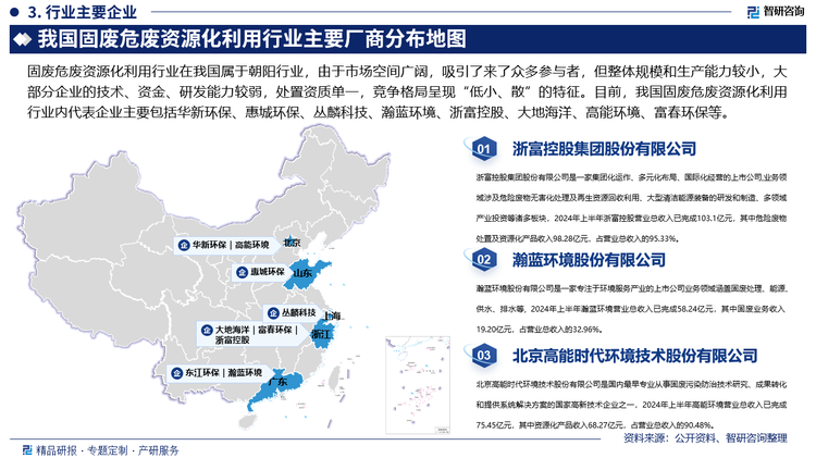 目前，我國(guó)固廢危廢資源化利用行業(yè)內(nèi)代表企業(yè)主要包括華新環(huán)保、惠城環(huán)保、叢麟科技、瀚藍(lán)環(huán)境、浙富控股、大地海洋、高能環(huán)境、富春環(huán)保等，其中，浙富控股是一家集團(tuán)化運(yùn)作、多元化布局、國(guó)際化經(jīng)營(yíng)的上市公司,業(yè)務(wù)領(lǐng)域涉及危險(xiǎn)廢物無害化處理及再生資源回收利用、大型清潔能源裝備的研發(fā)和制造、多領(lǐng)域產(chǎn)業(yè)投資等諸多板塊，經(jīng)過多年發(fā)展，浙富控股金屬危廢資源化技術(shù)水平不斷提升，以深度資源化為代表的的危廢處理技術(shù)形成，金屬提取/富集的品類和品位均高于同業(yè)，深度資源化產(chǎn)出的金屬合金在后端深加工環(huán)節(jié)更易處理，因此銷售環(huán)節(jié)可對(duì)富集到的金屬計(jì)價(jià)，因此銷售價(jià)格更高，大幅增厚盈利空間，提升產(chǎn)品競(jìng)爭(zhēng)力。