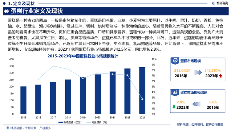 未来，为满足消费者日益多样化和个性化的需求，蛋糕行业需要不断进行产品创新与升级，推出各种新颖的口味、造型和主题的蛋糕，如低糖、低脂、无麸质等健康型蛋糕，以及季节限定、节日主题等特色蛋糕等等，此外，蛋糕行业与其他行业的跨界合作将日益频繁，如：与茶饮品牌合作推出蛋糕与茶饮的套餐组合；与动漫、影视、游戏等文化产业合作，推出相关主题的蛋糕产品；与旅游景区、酒店等合作，开发具有地方特色和文化内涵的蛋糕等，通过跨界合作，实现资源共享、优势互补，拓展市场空间，提升品牌影响力。