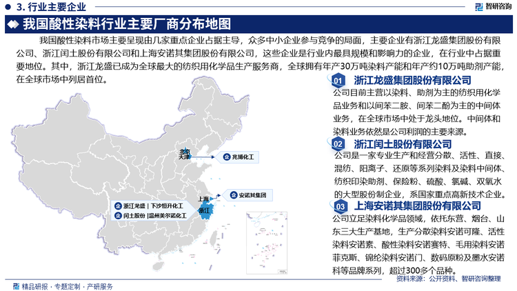 我国酸性染料市场主要呈现由几家重点企业占据主导，众多中小企业参与竞争的局面，主要企业有浙江龙盛集团股份有限公司、浙江闰土股份有限公司和上海安诺其集团股份有限公司，这些企业是行业内最具规模和影响力的企业，在行业中占据重要地位。其中，浙江龙盛已成为全球最大的纺织用化学品生产服务商，全球拥有年产30万吨染料产能和年产约10万吨助剂产能，在全球市场中列居首位。