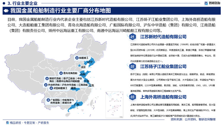 目前，我國金屬船舶制造行業(yè)內(nèi)代表企業(yè)主要包括江蘇新時(shí)代造船有限公司、江蘇揚(yáng)子江船業(yè)集團(tuán)公司、上海外高橋造船有限公司、大連船舶重工集團(tuán)有限公司、青島北海造船有限公司、廣船國際有限公司、滬東中華造船（集團(tuán)）有限公司、江南造船（集團(tuán)）有限責(zé)任公司、揚(yáng)州中遠(yuǎn)海運(yùn)重工有限公司、南通中遠(yuǎn)海運(yùn)川崎船舶工程有限公司等，其中，江蘇新時(shí)代造船有限公司作為全國第一家建造萬噸輪（1996年）的地方船廠和第一家建造大型LNG雙燃料船（2019年）的民營船企，年度造船完工量、新接訂單量、手持訂單量等關(guān)鍵指標(biāo)連續(xù)多年位居造船行業(yè)中國前五強(qiáng)、全球前十強(qiáng)，已成為全球最具規(guī)?；I(yè)化、現(xiàn)代化和影響力的總裝造船企業(yè)之一。