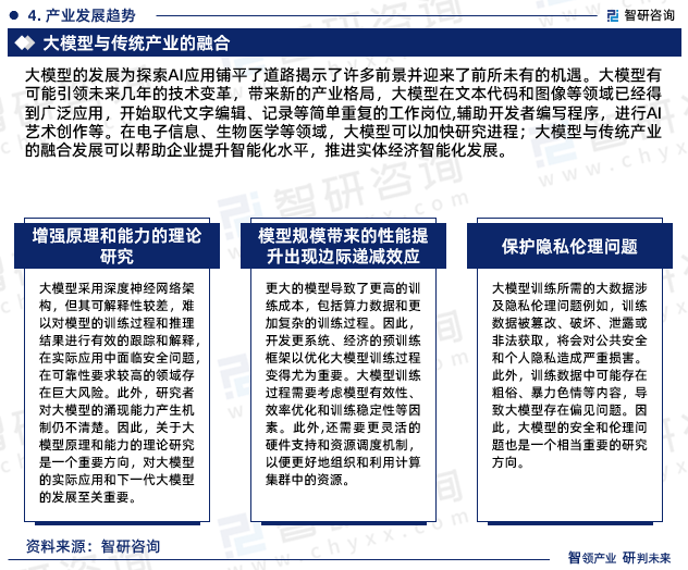 大模型的發(fā)展為探索AI應(yīng)用鋪平了道路揭示了許多前景并迎來了前所未有的機(jī)遇。大模型有可能引領(lǐng)未來幾年的技術(shù)變革，帶來新的產(chǎn)業(yè)格局，大模型在文本代碼和圖像等領(lǐng)域已經(jīng)得到廣泛應(yīng)用，開始取代文字編輯、記錄等簡(jiǎn)單重復(fù)的工作崗位,輔助開發(fā)者編寫程序，進(jìn)行AI藝術(shù)創(chuàng)作等。在電子信息、生物醫(yī)學(xué)等領(lǐng)域，大模型可以加快研究進(jìn)程；大模型與傳統(tǒng)產(chǎn)業(yè)的融合發(fā)展可以幫助企業(yè)提升智能化水平，推進(jìn)實(shí)體經(jīng)濟(jì)智能化發(fā)展。