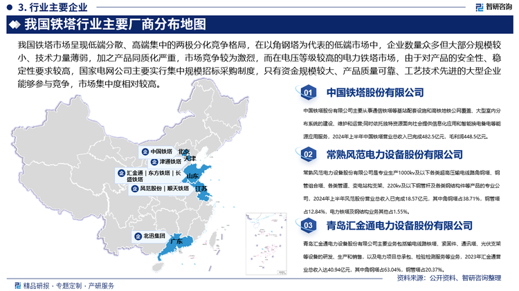 目前我国铁塔行业代表企业主要包括中国铁塔、风范股份、汇金通等，其中，中国铁塔由国务院推动成立的国有大型通信基础设施服务企业，截至2023年底，公司塔类站址数204.6万个，较上年年底减少0.9万个，运营商塔类租户达到342.4万户，较上年年底增加6.2万户，运营商塔类站均租户数由上年年底的1.65户提升到1.68户，共享水平进一步提升，2023年，塔类业务实现收入人民币750.23亿元， 是我国移动通信基础设施建设的“国家队”和5G新基建的主力军；风范股份是国内少数几家能生产最高电压等级1000kV输电线路铁塔的企业之一，也是国内少数拥有自主知识产权并生产复合材料绝缘杆塔的企业，公司在超高压和特高压输电线路铁塔方面处于行业领先地位。