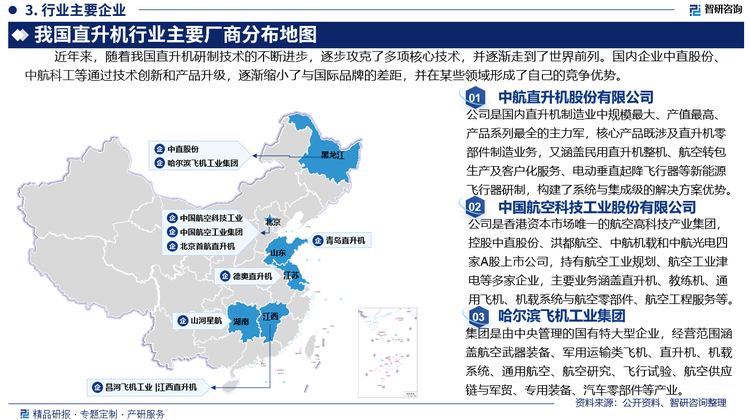 中國直升機行業(yè)正處于快速發(fā)展階段，行業(yè)的競爭格局呈現(xiàn)出多元化的特點。近年來，隨著我國直升機研制技術的不斷進步，逐步攻克了多項核心技術，并逐漸走到了世界前列。國內(nèi)企業(yè)中航直升機股份有限公司、中國航空科技工業(yè)股份有限公司等通過技術創(chuàng)新和產(chǎn)品升級，逐漸縮小了與國際品牌的差距，并在某些領域形成了自己的競爭優(yōu)勢。作為全球直升機產(chǎn)業(yè)的重要參與者，中國正通過技術創(chuàng)新和市場開拓，逐步提升其在國際市場的地位。