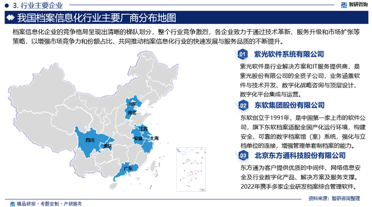 档案信息化企业的竞争格局呈现出清晰的梯队划分，其中紫光集团、东软集团、东方通等凭借其深厚的行业积淀、强大的技术研发能力、广泛的客户基础以及前瞻性的战略布局，持续引领行业创新潮流，位居第一梯队。而光典档案、航星永志、鼎欣科技、量子伟业等企业紧随其后，构成第二梯队，其在特定领域展现技术专长与服务特色，通过精细化市场定位，深耕细作，不断提升服务质量与用户体验，逐步扩大市场份额，成为行业内不可或缺的重要力量。第三梯队则包括东方飞扬、众优科技、同信佳业等，这些企业正积极通过创新与优化策略，寻求差异化发展路径。整个行业竞争激烈，各企业致力于通过技术革新、服务升级和市场扩张等策略，以增强市场竞争力和份额占比，共同推动档案信息化行业的快速发展与服务品质的不断提升。