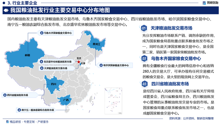 其中天津粮油批发交易市场充分发挥粮油市场联系产销、调剂余缺的作用成为国家粮食局首批重点联系粮食批发市场之-，同时也是天津国家粮食交易中心，是全国第二家、销区第一家国家级粮油批发市场。02乌鲁木齐国家粮食交易中心拥有全疆粮食行业最大的网络信息中心和容纳260人的交易大厅，可承办现有任何交易模式的粮食交易会，是大型的现货网上交易平台。四川省粮油批发市场是经四川省人民政府批准，四川省有关厅局组成管委会，四川省粮食局主办，四川粮油批发中心管理的从事粮油批发交易专业的市场。是国家粮食局重点联系粮食批发市场之一，也是成都国家粮食交易中心。