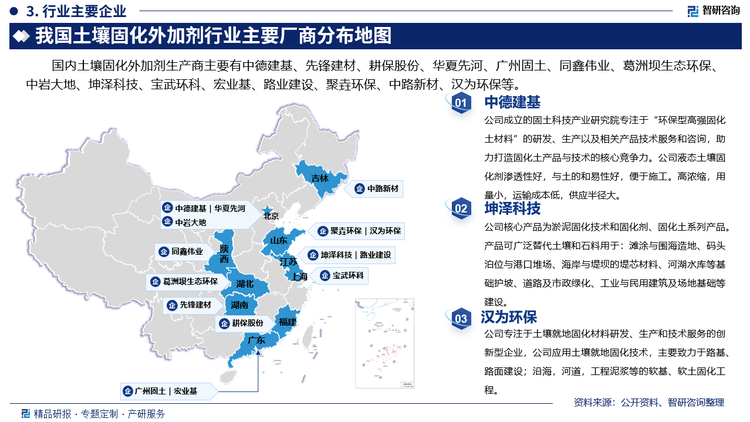 其中中德建基成立的固土科技产业研究院专注于“环保型高强固化土材料”的研发、生产以及相关产品技术服务和咨询，助力打造固化土产品与技术的核心竞争力。公司液态土壤固化剂渗透性好，与土的和易性好，便于施工。高浓缩，用量小，运输成本低，供应半径大。坤泽科技核心产品为淤泥固化技术和固化剂、固化土系列产品。产品可广泛替代土壤和石料用于：滩涂与围海造地、码头泊位与港口堆场、海岸与堤坝的堤芯材料、河湖水库等基础护坡、道路及市政绿化、工业与民用建筑及场地基础等建设。汉为环保专注于土壤就地固化材料研发、生产和技术服务的创新型企业，公司应用土壤就地固化技术，主要致力于路基、路面建设；沿海，河道，工程泥浆等的软基、软土固化工程。