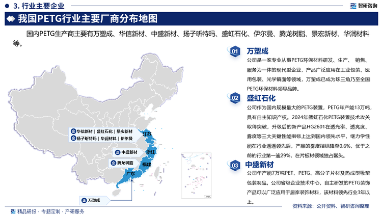 其中万塑成是一家专业从事PETG环保材料研发、生产、 销售、服务为一体的现代型企业，产品广泛应用在工业包装、医用包装、光学镜面等领域，万塑成已成为珠三角乃至全国PETG环保材料领导品牌。盛虹石化作为国内规模最大的PETG装置，PETG年产能13万吨，具有自主知识产权。2024年盛虹石化PETG装置技术攻关取得突破，升级后的新产品HG2601在透光率、透亮度、雾度等三大关键性能指标上达到国内领先水平，继力学性能在行业遥遥领先后，产品的雾度指标降至0.6%，优于之前的行业第一逾29%，在片板材领域独占鳌头。中盛新材年产能7万吨PET、PETG、高分子片材及热成型吸塑包装制品。公司省级企业技术中心，自主研发的PETG装饰产品可以广泛应用于居家装饰材料，该材料领先行业3年以上。