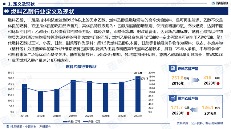 燃料乙醇，一般是指體積濃度達(dá)到99.5%以上的無水乙醇。燃料乙醇是燃燒清潔的高辛烷值燃料，是可再生能源。乙醇不僅是優(yōu)良的燃料，它還是優(yōu)良的燃油品改善劑。其優(yōu)良特性表現(xiàn)為：乙醇是燃油的增氧劑，使汽油增加內(nèi)氧，充分燃燒，達(dá)到節(jié)能和環(huán)保的目的；乙醇還可以經(jīng)濟(jì)有效的降低芳烴、烯烴含量，即降低煉油廠的改造費(fèi)用，達(dá)到新汽油標(biāo)準(zhǔn)。燃料乙醇指以生物物質(zhì)為原料通過生物發(fā)酵等途徑獲得的可作為燃料用的乙醇。燃料乙醇經(jīng)變性后與汽油按一定比例混合可制車用乙醇汽油。第1代燃料乙醇以玉米、小麥、甘蔗、甜菜等作為原料；第1.5代燃料乙醇以木薯、甘蔗等非糧經(jīng)濟(jì)作物作為原料；以農(nóng)、林廢棄物（秸稈等）為主要原料的第2代纖維素燃料乙醇和以微藻為主要原料的第3代燃料乙醇技術(shù)，具有“不與人爭糧，不與糧爭地”和原料來源廣泛等優(yōu)點(diǎn)而備受關(guān)注。隨著疫情放開，居民出行增加，各地需求回升明顯，燃料乙醇消耗量明顯增長，推動(dòng)2023年我國燃料乙醇產(chǎn)量達(dá)318萬噸左右。