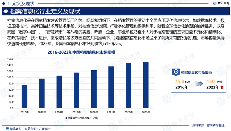 档案信息化是指将纸质文件、声像文件等传统介质文件和已归档保存的电子档案，系统组织成具有有序结构的档案信息库。随着全球信息化浪潮的加速推进，以及我国“数字中国”、“智慧城市”等战略的实施，政府、企业、事业单位乃至个人对于档案管理的需求日益多元化和精细化。在政策利好、技术进步、需求增长等多方因素的共同推动下，我国档案信息化市场迎来了前所未有的发展机遇，市场容量保持快速增长的态势。2023年，我国档案信息化市场规模约为150亿元。