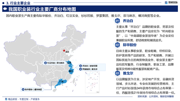 其中乔治白主要从事“乔治白”品牌的职业装、男装及校服的生产和销售，主要产品定位为“时尚职业装”，以“中高端职业装领导者”为企业定位兼顾职业所需、舒适程度和潮流追求。际华股份目前主要从事职业装、职业鞋靴、纺织印染、防护装具等产品的研发、生产和销售，开展以国际贸易为主的商贸物流业务，职业装主要产品包括军服类、行业制服类、职业工装、品牌服装及特种功能性服装和配套产品。雅戈尔以品牌服装为主业，涉足地产开发、金融投资领域，多元并进、专业化发展的经营格局，主打产品衬衫连续24年获得市场综合占有率第一位，西服连续21年保持市场综合占有率第一位。