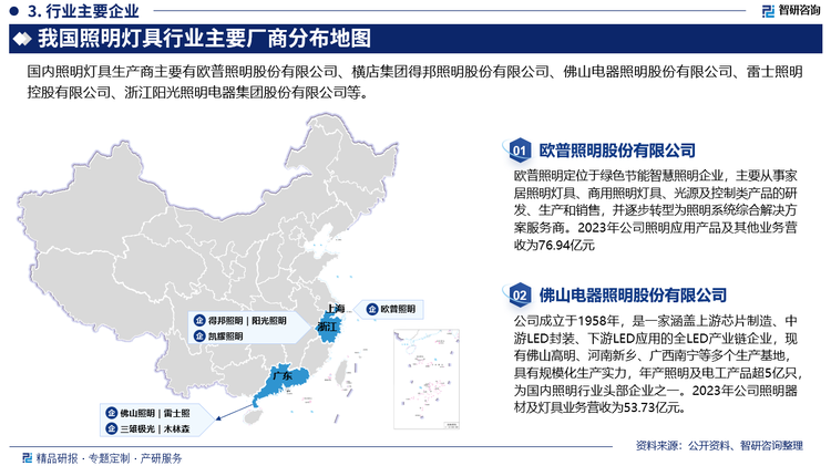 從區(qū)域分布來看，我國照明燈具企業(yè)主要集中于江蘇、浙江、廣東等省市，并且以上述省市為中心形成了明顯的產(chǎn)業(yè)聚集區(qū)。在中西部地區(qū)，照明燈具企業(yè)數(shù)量較少，相對(duì)于整個(gè)中西部地區(qū)持續(xù)擴(kuò)大的市場需求，大規(guī)模照明燈具企業(yè)稀缺。但隨著企業(yè)市場布局的推進(jìn)，照明燈具企業(yè)營銷網(wǎng)絡(luò)和供應(yīng)商已逐步向全國覆蓋，以滿足全國范圍的市場需求，照明燈具的地域性特征有望逐漸降低。我國照明行業(yè)雖然起步較晚，但經(jīng)過多年持續(xù)、穩(wěn)定、快速的發(fā)展，其規(guī)模已逐步發(fā)展壯大。目前，我國照明行業(yè)的市場占有率在世界上已占有絕對(duì)的優(yōu)勢。經(jīng)過二十余年的不斷發(fā)展，全國照明行業(yè)企業(yè)已超過兩萬家。其中，部分企業(yè)加大產(chǎn)品研發(fā)、生產(chǎn)投入，注重品牌的宣傳與推廣，已在國內(nèi)國際市場建立起頗具聲譽(yù)的自主品牌。除部分企業(yè)具有一定規(guī)模外，更多的企業(yè)規(guī)模較小。整體而言，我國照明燈具行業(yè)市場格局高度分散，包括歐普照明、雷士照明、昕諾飛、得邦照明、佛山照明、陽光照明等知名品牌和眾多中小企業(yè)，現(xiàn)有企業(yè)間競爭激烈。