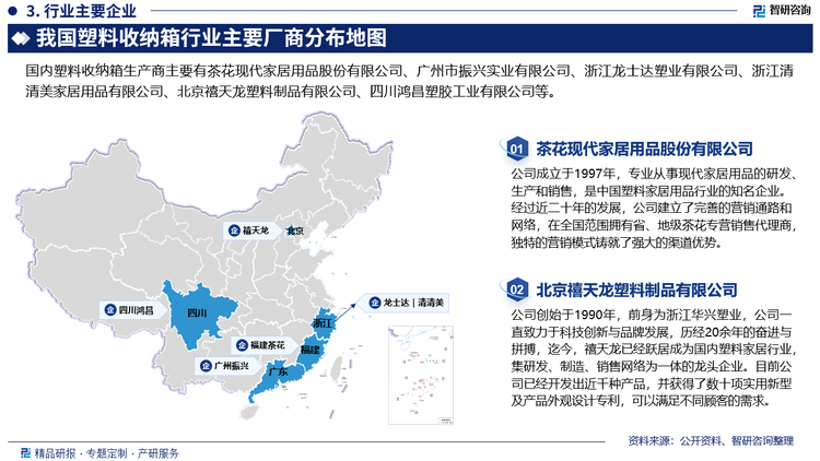 塑料收纳箱等家居塑料用品行业竞争大体可分为高端、中端和低端产品三个层次。目前国内高端产品市场基本被国外品牌“特百惠”和“乐扣乐扣”等所占据；中端产品市场主要为国内品牌企业所占有，代表性企业有茶花现代家居用品股份有限公司、广州市振兴实业有限公司、浙江龙士达塑业有限公司、浙江清清美家居用品有限公司、北京禧天龙塑料制品有限公司、四川鸿昌塑胶工业有限公司等；低端产品通常由业内为数众多的小规模企业生产，主要通过农贸市场、集市等渠道销售，市场竞争最为激烈。