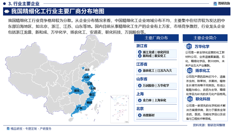 我國(guó)精細(xì)化工行業(yè)競(jìng)爭(zhēng)格局較為分散。從企業(yè)分布情況來(lái)看，中國(guó)精細(xì)化工企業(yè)地域分布不均，主要集中在經(jīng)濟(jì)較為發(fā)達(dá)的中東部沿海地區(qū)，如北京、浙江、江蘇、山東等地。國(guó)內(nèi)目前從事精細(xì)化工生產(chǎn)的企業(yè)有上萬(wàn)家，市場(chǎng)競(jìng)爭(zhēng)激烈，行業(yè)龍頭企業(yè)包括浙江龍盛、新和成、萬(wàn)華化學(xué)、揚(yáng)農(nóng)化工、安道麥、聯(lián)化科技、萬(wàn)潤(rùn)股份等。