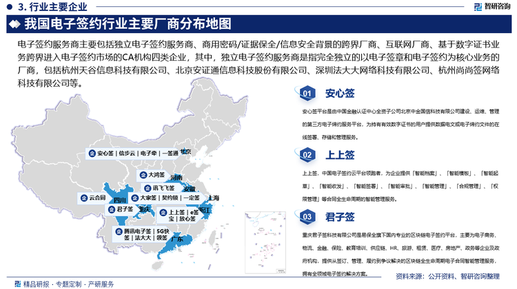 電子簽約服務(wù)商主要包括獨(dú)立電子簽約服務(wù)商、商用密碼/證據(jù)保全/信息安全背景的跨界廠商、互聯(lián)網(wǎng)廠商、基于數(shù)字證書業(yè)務(wù)跨界進(jìn)入電子簽約市場的CA機(jī)構(gòu)四類企業(yè)，其中，獨(dú)立電子簽約服務(wù)商是指完全獨(dú)立的以電子簽章和電子簽約為核心業(yè)務(wù)的廠商，包括杭州天谷信息科技有限公司、北京安證通信息科技股份有限公司、深圳法大大網(wǎng)絡(luò)科技有限公司、杭州尚尚簽網(wǎng)絡(luò)科技有限公司等；證據(jù)保全/商用密碼/信息安全背景的跨界廠商包括江蘇翔晟信息技術(shù)股份有限公司、北京國脈信安科技有限公司等，其中，江蘇翔晟信息技術(shù)股份有限公司基于互聯(lián)網(wǎng)+的跨平臺電子簽章類安全產(chǎn)品提供Windows、Android、IOS多平臺文件電子簽約服務(wù)，支持OFD、PDF、Office、網(wǎng)頁、AutoCAD、華表等多格式電子簽章，產(chǎn)品已廣泛應(yīng)用于電子招投標(biāo)、電子政務(wù)、稅務(wù)、社保、金融、房產(chǎn)交易等領(lǐng)域；北京國脈信安科技有限公司是全國電子印章互聯(lián)互通、互信互用服務(wù)商和密碼產(chǎn)品與解決方案提供商，具備深厚的密碼基因。