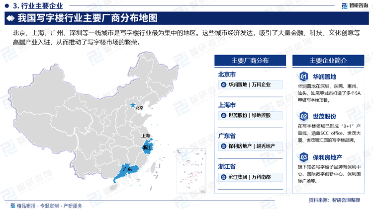 北京、上海、广州、深圳等一线城市是写字楼行业最为集中的地区。这些城市经济发达，吸引了大量金融、科技、文化创意等高端产业入驻，从而推动了写字楼市场的繁荣。