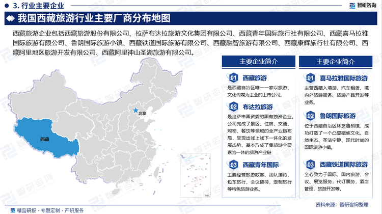 西藏旅游企業(yè)包括西藏旅游股份有限公司、拉薩布達(dá)拉旅游文化集團(tuán)有限公司、西藏青年國(guó)際旅行社有限公司、西藏喜馬拉雅國(guó)際旅游有限公司、魯朗國(guó)際旅游小鎮(zhèn)、西藏鐵道國(guó)際旅游有限公司、西藏融智旅游有限公司、西藏康輝旅行社有限公司、西藏阿里地區(qū)旅游開(kāi)發(fā)有限公司、西藏阿里神山圣湖旅游有限公司。