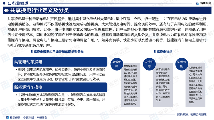 共享換電是一種電動車電池更換服務(wù)，通過集中型充電站對大量電池 集中存儲、充電、統(tǒng)一配送 ，并在換電站內(nèi)對電動車進(jìn)行電池更換服務(wù)。這種模式不僅能夠更快速地完成電池更換，大大縮短充電時間，提高使用效率，還有助于實現(xiàn)電池的循環(huán)利用，降低用戶的使用成本。此外，由于電池由專業(yè)公司統(tǒng)一管理和維護(hù)，用戶無需擔(dān)心電池的性能衰減和維護(hù)問題，這降低了用戶的長期使用成本，同時也減輕了用戶對于電池壽命的焦慮。根據(jù)應(yīng)用場景和車輛類型分類，共享換電分為兩輪電動車換電和新能源汽車換電。兩輪電動車換電主要針對電動兩輪車用戶，如外賣騎手、快遞小哥以及普通市民等；新能源汽車換電主要針對換電方式型新能源汽車用戶。