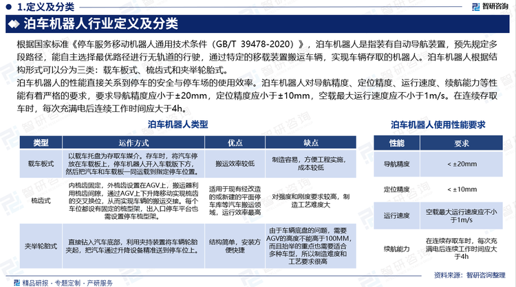 泊車機器人的性能直接關(guān)系到停車的安全與停車場的使用效率。泊車機器人對導航精度、定位精度、運行速度、續(xù)航能力等性能有著嚴格的要求，要求導航精度應(yīng)小于±20mm，定位精度應(yīng)小于±10mm，空載最大運行速度應(yīng)不小于1m/s。在連續(xù)存取車時，每次充滿電后連續(xù)工作時間應(yīng)大于4h。