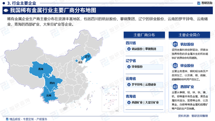 稀有金属企业生产商主要分布在资源丰富地区，包括四川的钒钛股份、攀钢集团，辽宁的锌业股份，云南的罗平锌电、云南储业，青海的西部矿业、大柴旦矿业等企业。