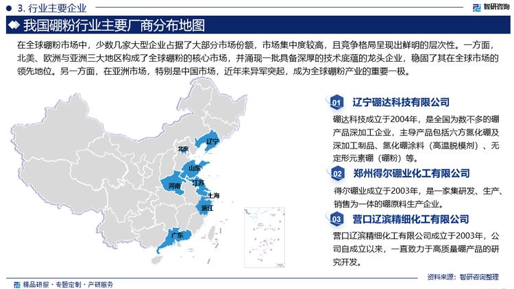 在全球硼粉市場(chǎng)中，少數(shù)幾家大型企業(yè)占據(jù)了大部分市場(chǎng)份額，市場(chǎng)集中度較高，且競(jìng)爭(zhēng)格局呈現(xiàn)出鮮明的層次性。一方面，北美、歐洲與亞洲三大地區(qū)構(gòu)成了全球硼粉的核心市場(chǎng)，并涌現(xiàn)一批具備深厚的技術(shù)底蘊(yùn)的龍頭企業(yè)，穩(wěn)固了其在全球市場(chǎng)的領(lǐng)先地位。另一方面，在亞洲市場(chǎng)，特別是中國(guó)市場(chǎng)，近年來(lái)異軍突起，成為全球硼粉產(chǎn)業(yè)的重要一極。依托龐大的市場(chǎng)需求、低廉的生產(chǎn)成本以及政府對(duì)新材料產(chǎn)業(yè)的大力扶持，中國(guó)不僅迅速成為全球最大的高純硼粉生產(chǎn)國(guó)，更在消費(fèi)量上獨(dú)占鰲頭。國(guó)內(nèi)企業(yè)如硼達(dá)科技、德?tīng)柵饦I(yè)等充分利用這些優(yōu)勢(shì)，不斷擴(kuò)大生產(chǎn)規(guī)模，提升產(chǎn)品質(zhì)量，同時(shí)積極參與國(guó)際競(jìng)爭(zhēng)，逐步在全球市場(chǎng)中占據(jù)一席之地。此外，我國(guó)硼粉市場(chǎng)還存在大量中小企業(yè)，其通過(guò)差異化競(jìng)爭(zhēng)策略，在特定細(xì)分市場(chǎng)尋找發(fā)展機(jī)遇，提升在國(guó)內(nèi)外市場(chǎng)的競(jìng)爭(zhēng)力。