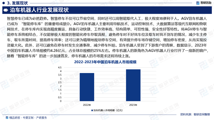 智慧停車已成為必然趨勢。智慧停車不僅可以節(jié)省空間，同時還可以用智能取代人工，極大程度地便利于人。AGV泊車機器人已成為 “智能停車庫”的重要組成部分。AGV泊車機器人主要利用導航技術(shù)、運動控制技術(shù)、大數(shù)據(jù)算法等現(xiàn)代互聯(lián)網(wǎng)和物聯(lián)網(wǎng)技術(shù)，在停車庫內(nèi)實現(xiàn)高精度搬運，具備行動快捷、工作效率高、結(jié)構(gòu)簡單、可控性強、安全性好等特性。將AGV停車與智能停車系統(tǒng)相結(jié)合，不僅能夠極大程度的智能化停車存取流程，避免停車時不好找車位及取車時找不到車的情況，減少車主停車、取車所需時間，提高停車效率；還可以更為精細地規(guī)劃停車空間，有效提升停車場存儲空間，增加停車密度，從而實現(xiàn)投資最大化。此外，還可以避免在停車時發(fā)生交通事故，減少停車糾紛。泊車機器人受到了下游客戶的青睞，數(shù)據(jù)顯示，2023年中國泊車機器人市場規(guī)模約4.26億元，占全球總規(guī)模的25%左右。停車機器人的新角色為AGV機器人行業(yè)打開了一扇新的窗戶。隨著“智能停車庫”的進一步加速普及，停車機器人的市場需求還將持續(xù)上漲。