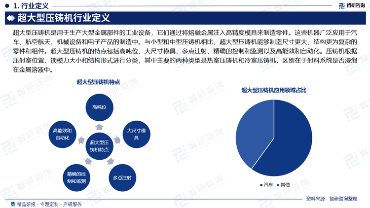 超大型壓鑄機是用于生產(chǎn)大型金屬部件的工業(yè)設(shè)備，它們通過將熔融金屬注入高精度模具來制造零件。這些機器廣泛應(yīng)用于汽車、航空航天、機械設(shè)備和電子產(chǎn)品的制造中。與小型和中型壓鑄機相比，超大型壓鑄機能夠制造尺寸更大、結(jié)構(gòu)更為復(fù)雜的零件和組件。超大型壓鑄機的特點包括高噸位、大尺寸模具、多點注射、精確的控制和監(jiān)測以及高能效和自動化。壓鑄機根據(jù)壓射室位置、鎖模力大小和結(jié)構(gòu)形式進行分類，其中主要的兩種類型是熱室壓鑄機和冷室壓鑄機，區(qū)別在于射料系統(tǒng)是否浸泡在金屬溶液中。